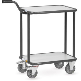 Fetra ESD-Griffroller Fetra ESD-Griffroller