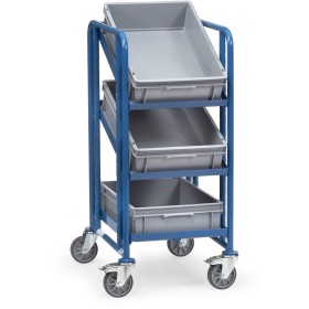 Fetra Eurokasten-Wagen mit Kästen, Ladefläche 610 x 410 mm Fetra Eurokasten-Wagen mit Kästen, Ladefläche 610 x 410 mm