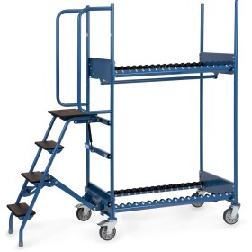 Fetra Reifen-Kommissionierwagen, 250 kg Fetra Reifen-Kommissionierwagen, 250 kg