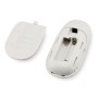 RF Controller für Einfarbige LED / CCT 4 Zonen