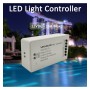 LED RGB Unterwasserlampe 36W PAR56-Packung - DC12V - IP68 - Edelstahl316 - IK10 + CONTROLLER + FERNBEDIENUNG + PAR56 GEHÄUSE