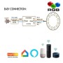 PACK -5 - RGB Tauchbare LED-Lampe 36W PAR56 - DC12V - IP68 - Edelstahl316 - IK10 - Pool