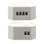 Pack TRIAC-Dimmer 220V RF + Fernbedienung - 2,4GHz