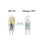 G4 LED Lampe 2,5W neutralweiss 4000K 12V DC