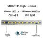 LED Streifen 220V| FLICKER FREE |CUSTOM CUT |120 LED/m|50M|SMD2835 |1800Lm/M| 14W/M | IP67 | Sie alle 10cm
