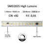 LED-Streifen 220V | 120xLED/m | 20m | SMD2835 | 1450Lm/M | 14W/M | IP67 | Schneiden Sie alle 10cm