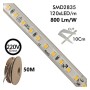 LED-Streifen 220V | 120xLED/m | 50m | SMD2835 | 800Lm/M | 8W/M | IP65 | Schnitt alle 10 cm