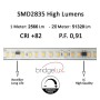 LED-Streifen 220V | 140xLED/m | 20m | SMD2835 | 2566Lm/M| 19W/M | IP67 | Schneiden Sie alle 10 cm