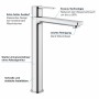 GROHE Lineare Neu Einhand-Waschtischbatterie XL-Size