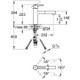 GROHE Concetto Einhand Spültischbatterie