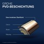 GROHE Essence Neu Einhand-Wannenbatterie Unterputz