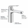 GROHE Eurosmart C Einhand-Waschtischbatterie M-Size mit Ablaufgarnitur