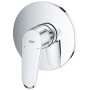 GROHE Eurodisc Cosmopolitan Einhand-Brausebatterie