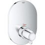 GROHE Grohtherm Special Thermostat-Zentralbatterie, Unterputz