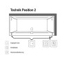 Villeroy & Boch Squaro Edge 12 Duo Badewanne 170 x 75 cm, Airpool Entry, Technik Position 2