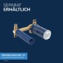 GROHE Essence Neu Einhand-Wannenbatterie Unterputz