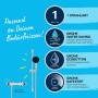 GROHE Precision Flow Thermostat-Brausebatterie 1/2" mit Brausegarnitur 60 cm