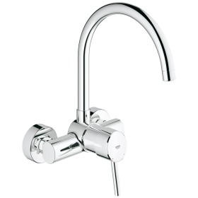 GROHE Concetto Einhand Spültischbatterie GROHE Concetto Einhand Spültischbatterie