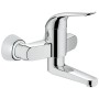 GROHE Euroeco Special Einhand-Waschtischbatterie
