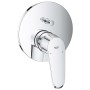 GROHE Eurodisc Cosmopolitan Einhand-Wannenbatterie für Rapido SmartBox