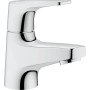GROHE BauFlow Standventil XS-Size