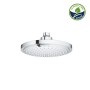 GROHE Euphoria Cosmopolitan Kopfbrause