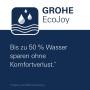 GROHE Eurosmart CT Selbstschluss-Waschtischbatterie