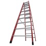 Kunststoff Stufen-DoppelLeiter, 2x10 Stufen